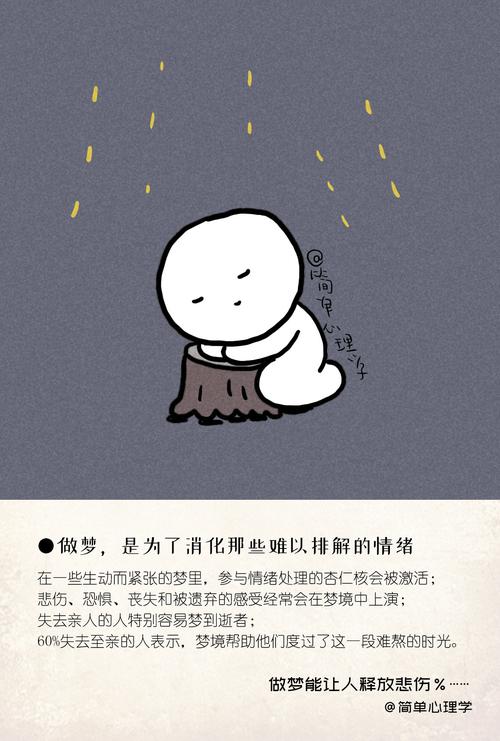 重逢梦境：梦见自己以前的师傅