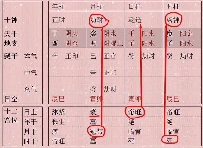 揭秘老黄历免费生辰八字算，解读你的前世今生