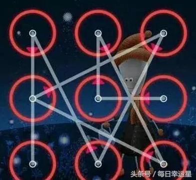 探寻星座运势之秘：解锁幸运密码