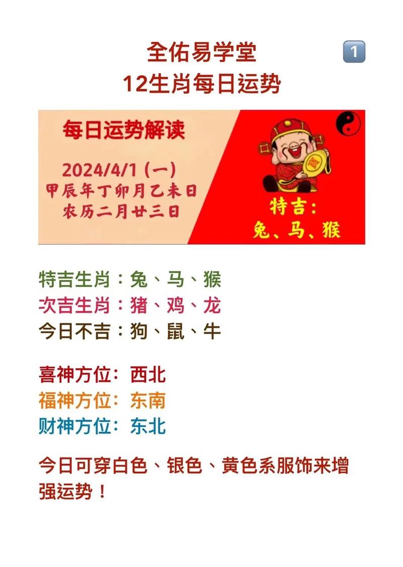 12生肖2024年运势完整版