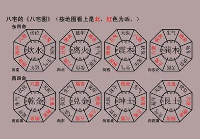 揭秘子女缘：算卦免费测算，解开父母心中的谜团