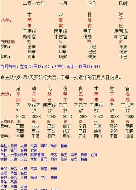 看完算命后，如何选择适合自己的工作？