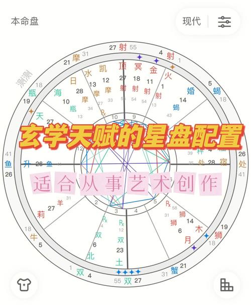 探秘星象之谜：免费星盘查询与解析