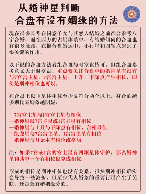 解锁姻缘密码，在线合盘免费！