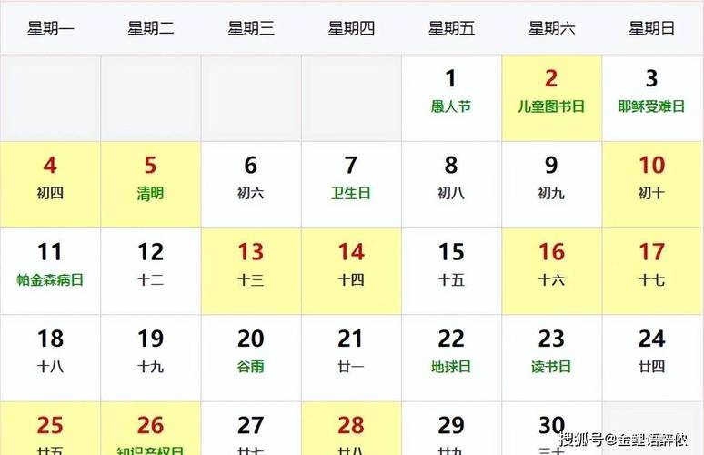 “4月14日出生好吗”——寻找生日的魔力