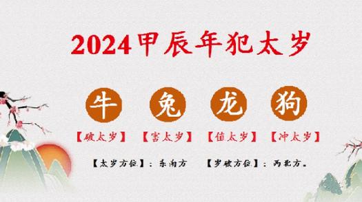 李计忠谈2024年十二生肖运程