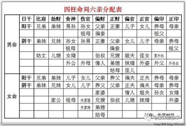 揭秘算命最准最全免费八字，解读你的命运密码