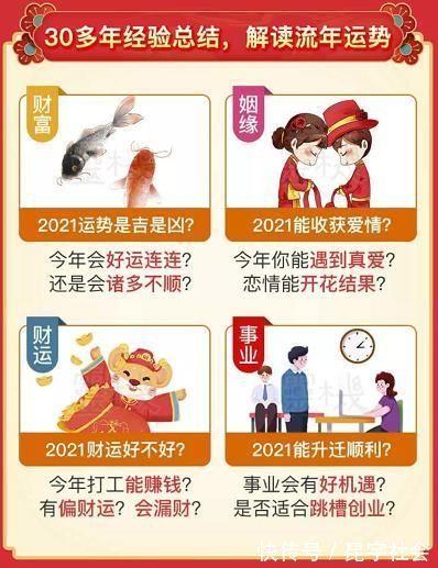 揭秘2021年，如何测一测自己的事业运？