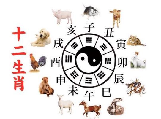 解锁“今年运势算命大师”！你的2024运势等待揭晓！