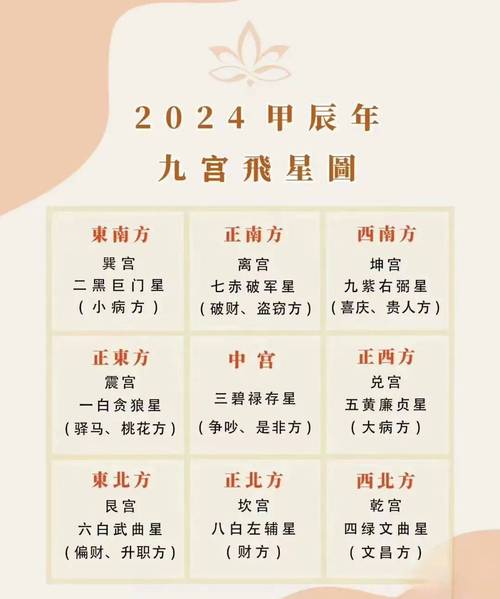 解密你的2024年财运：算一算我今年的财运危机