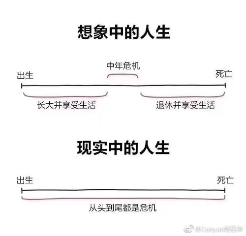 揭秘如何知晓最近运气好坏，把握人生转机