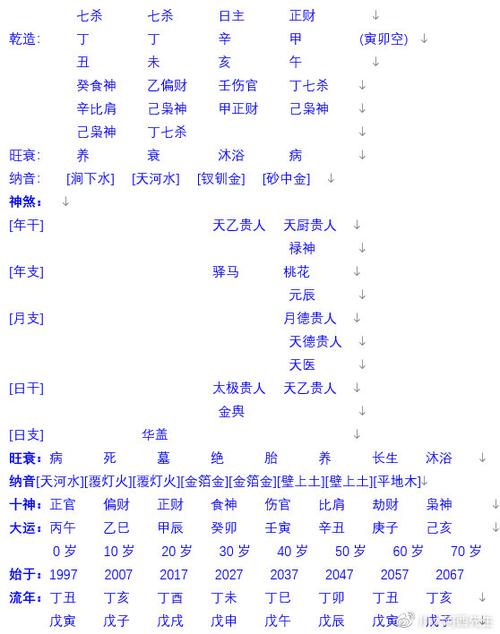 揭秘老黄历查询八字算命准确性的真相