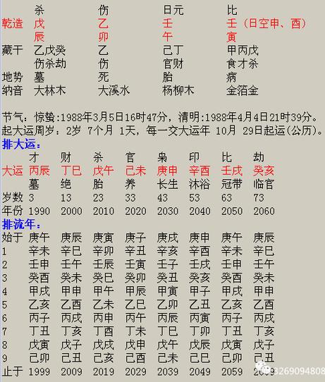 解密生辰八字算命免费，探索命运之谜