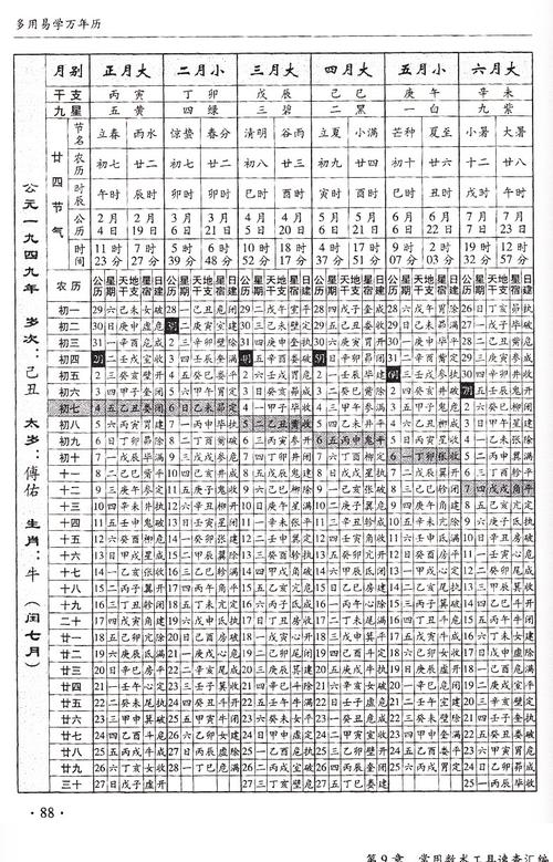 探寻算命万年历书的购买去处