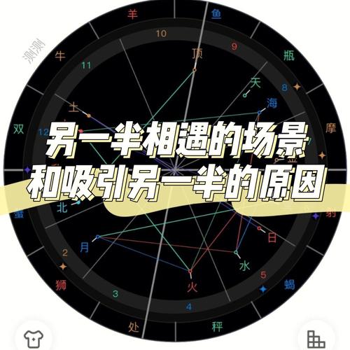 探秘正缘：相遇的时间与地点