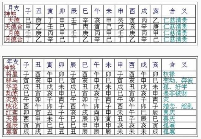 八字测今年事业｜事业发展指南