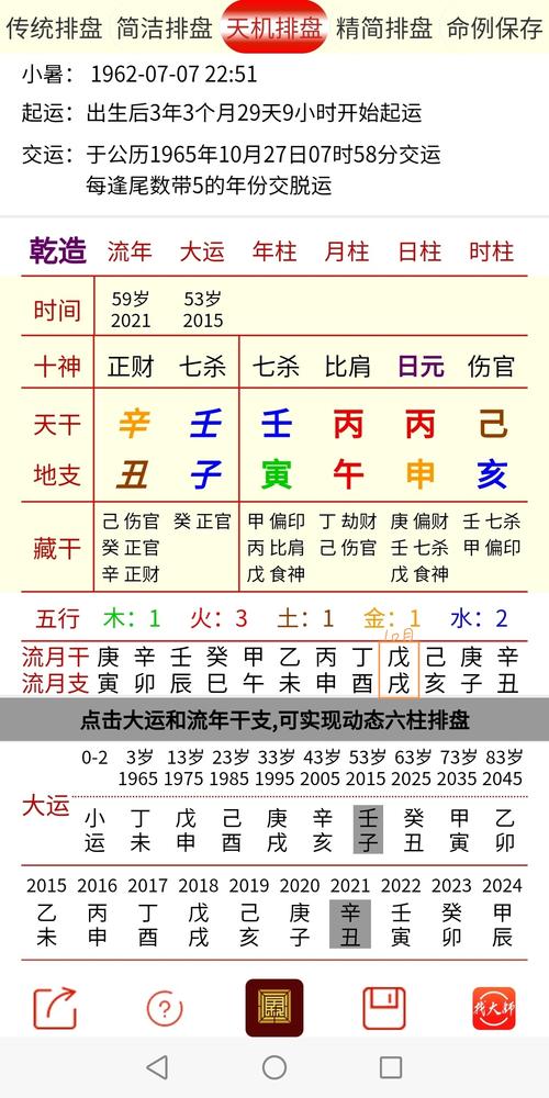 探秘八字算命：解读仕途起伏，洞悉人生轨迹