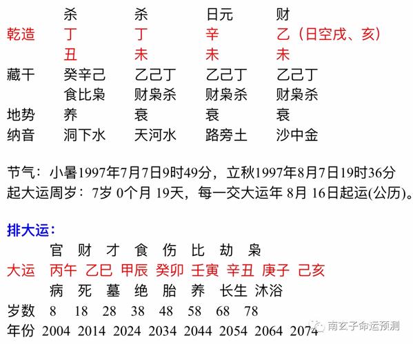 《解析两个人的生辰八字，探寻姻缘奥秘》