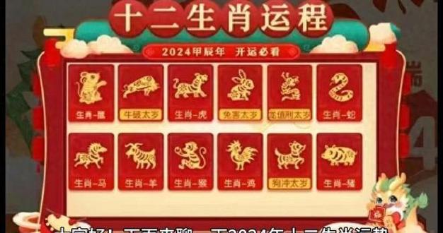 2024年虎年生肖人士的运势全解析