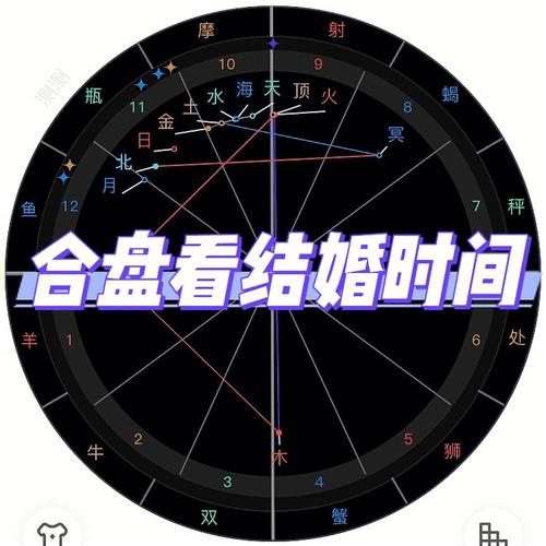 探秘紫微斗数夫妻合盘，解读你与TA的姻缘密码