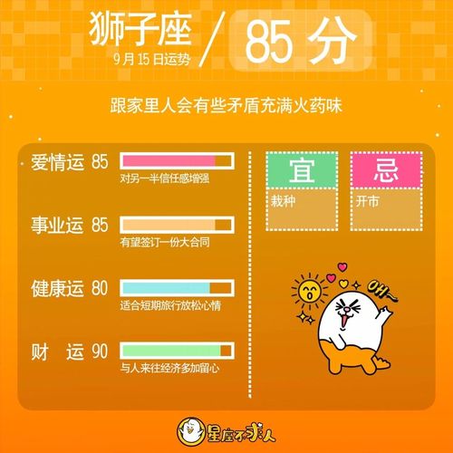 想知道明天的运势？跟我一起来揭秘吧！