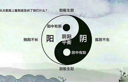 解锁未来，洞悉生活——易经运势测算APP