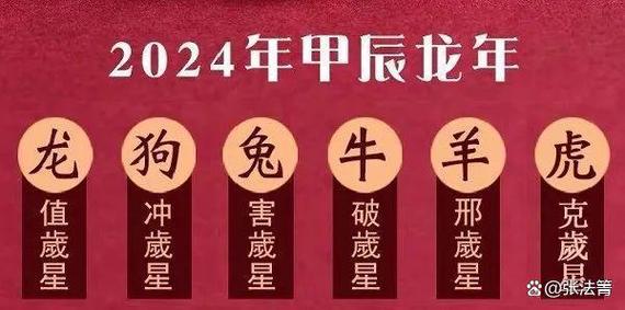 揭秘2024年每日免费运势，改变你的命运轨迹！