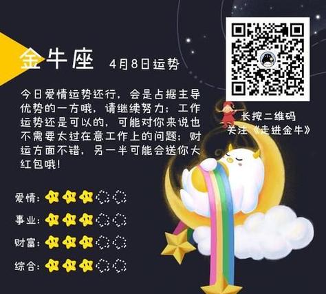 揭秘美国神婆星座网：每日星座运势查询