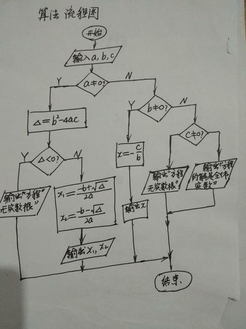 揭秘结婚日子的算法：爱情与数学的完美交融