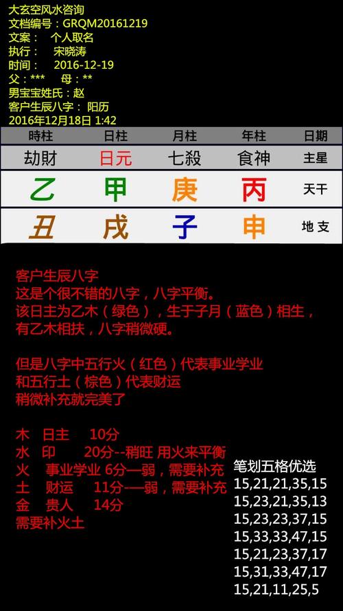 探秘易经八卦生辰八字起名之道