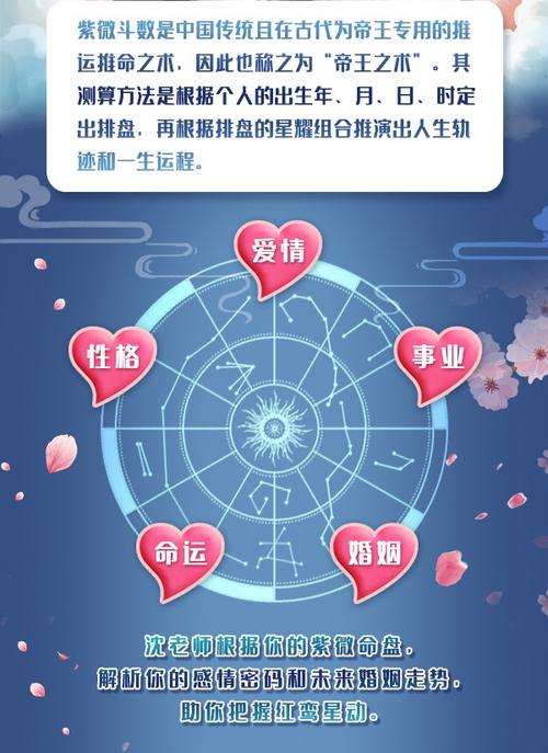 揭秘“算卦免费姻缘测试”：爱情的神秘密码