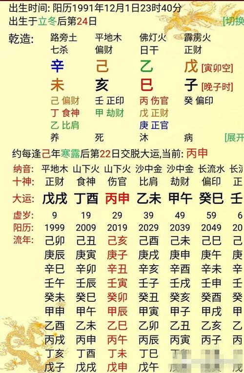 解析八字命理，洞悉未来趋势