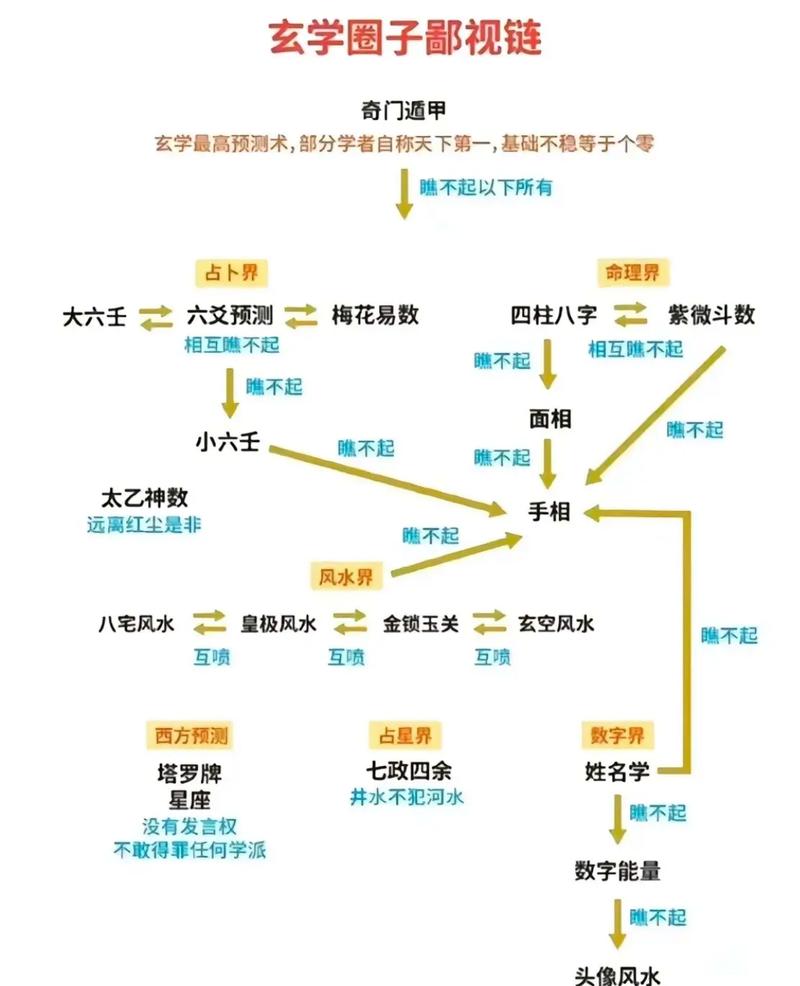 奇门遁甲：难以割舍的玄学智慧