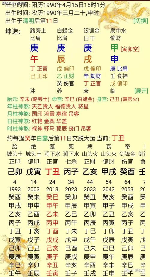 揭秘四柱八字，免费算命最准的秘密