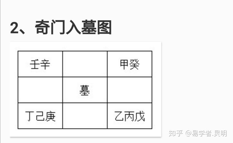 《奇门遁甲自动解盘软件免费：玩转未来趋势，解锁财富密码！》