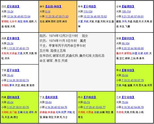 探秘算卦网站大全：免费算命，解析寿命长短