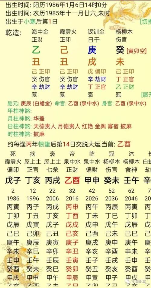 奇门遁甲测生辰八字