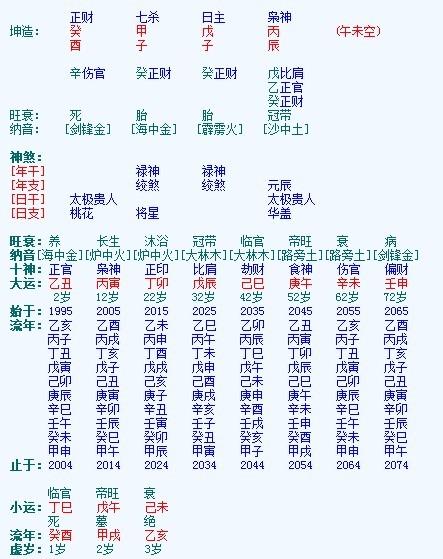 揭秘姻缘正缘测算：真相与迷思