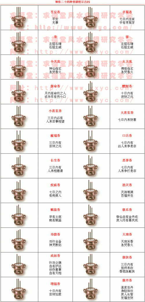 探秘免费算命网站的神奇世界