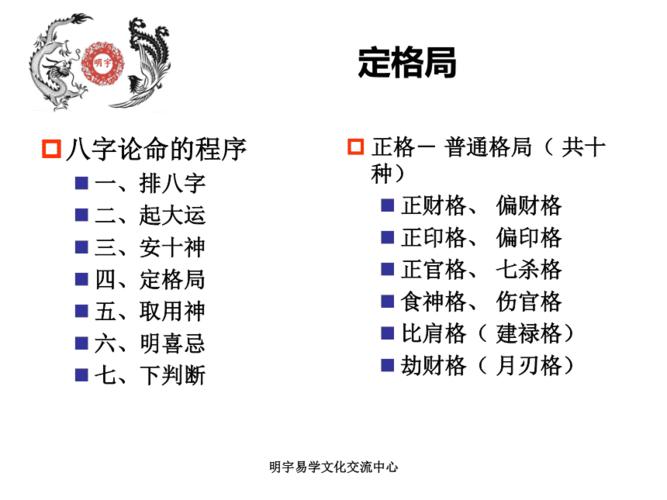 免费查询自己的格局，解锁潜能，探索未来之路