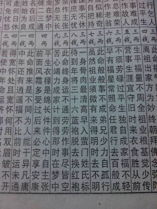 揭秘“勉费算卦最准”的神奇之处