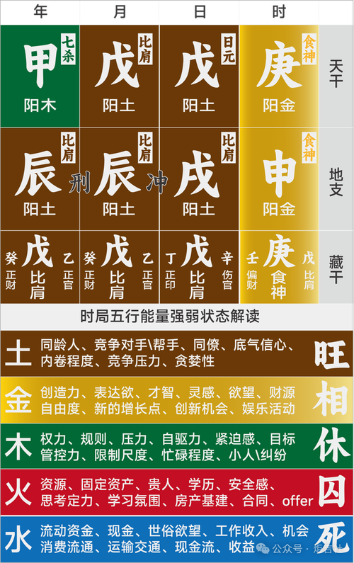 探秘四柱八字最准算命免费139网，解读人生奥秘