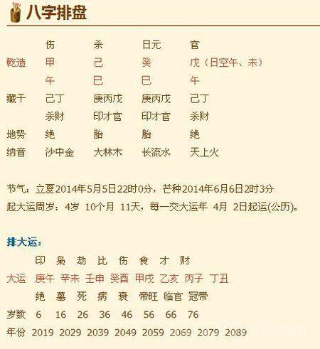 真正的免费批八字，你绝对不能错过！