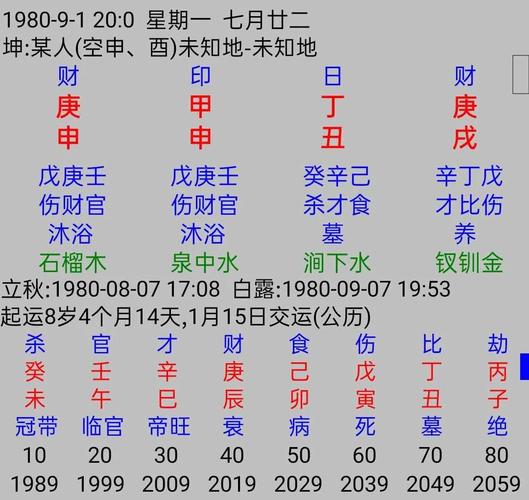 免费八字测一生财富八字