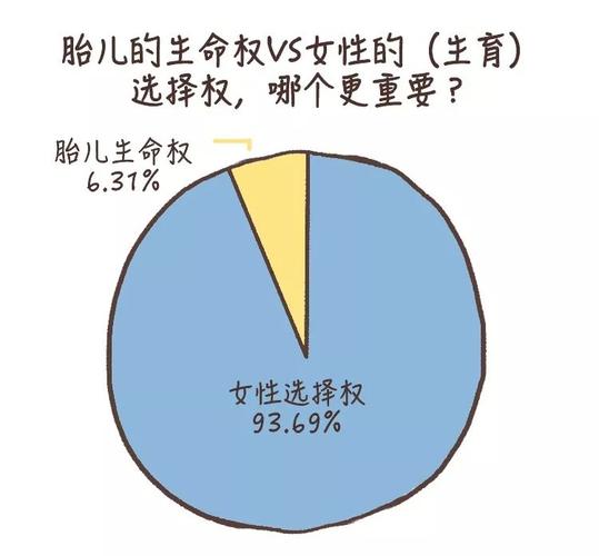 如何查一个人的婚史？了解TA的过去，理解TA的现在