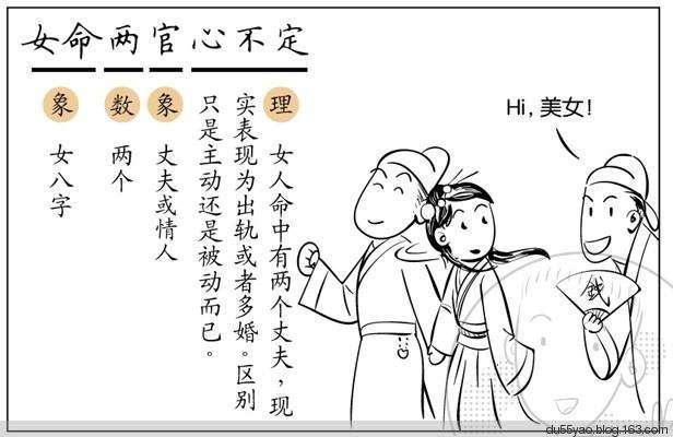 探寻爱情的奥秘：算卦姻缘术语无解