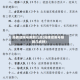 高碑店限号限到几点(高碑店限号限到几点钟)