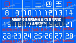 烟台限号抓拍地点范围/烟台限号出行通知2020