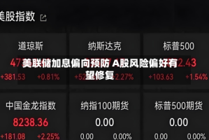 美联储加息偏向预防 A股风险偏好有望修复