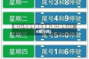 周口6号限号抓拍名单(周口限号2026限行吗)